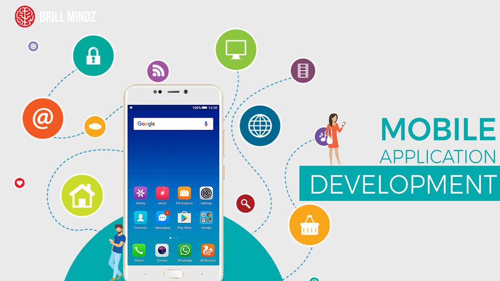 What kind of apps are most popular? What kind of apps are most popular?